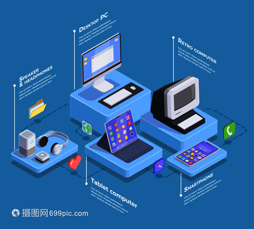 现代设备等距成与信息文字标题图像的智能手机计算机电子配件矢量插图