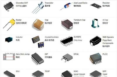 【WDC原装正品IC wd42c22a-ju】价格_厂家_图片 -